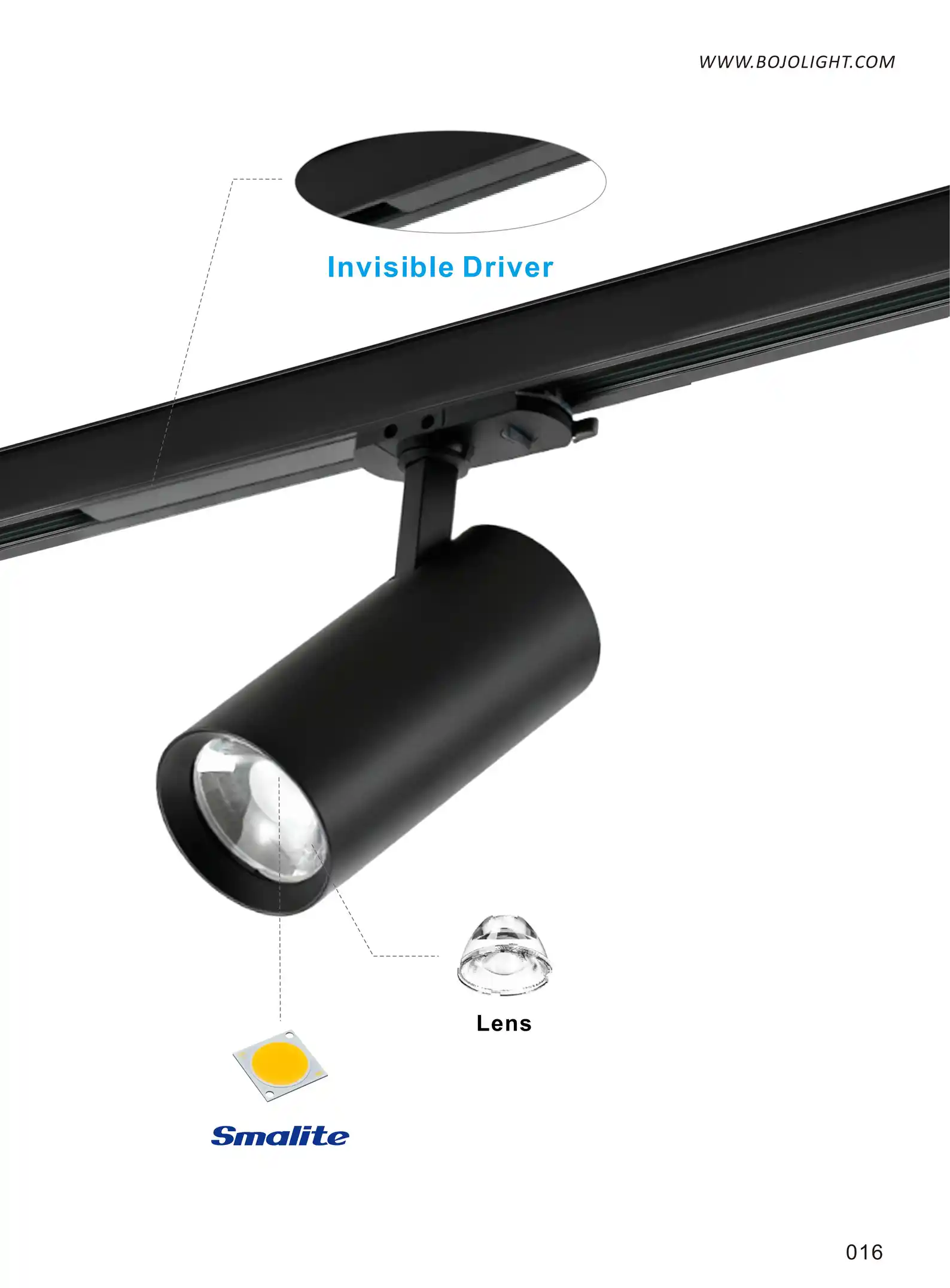BOJO Phoenix Invisible Driver and Lens Details