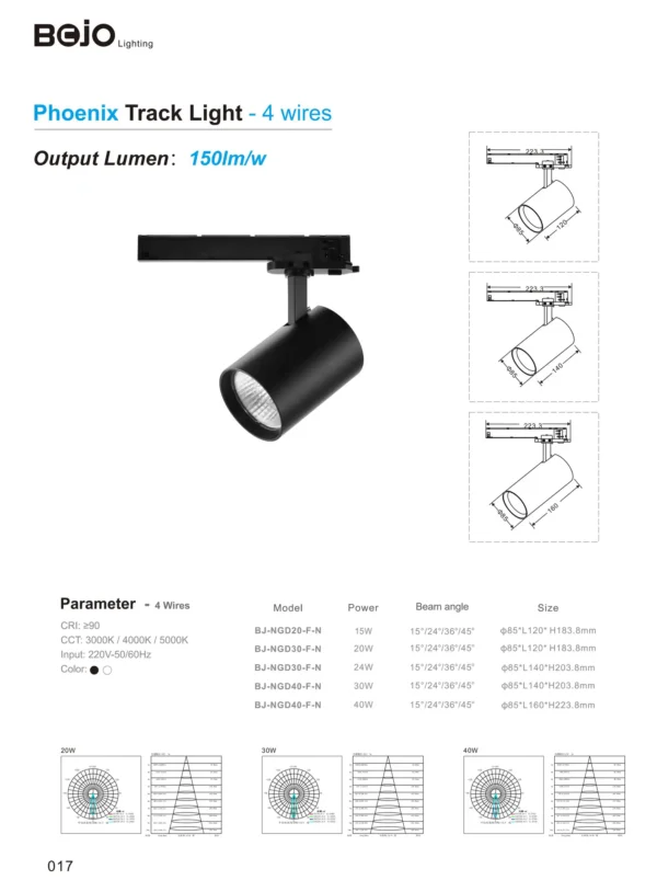 2025-2026箔晶外贸图册-251112 (29) Model & Wattage - FLP & XW Series Compact LED Track Light (3 Wires / 90lm/W) - BJ-XW330-S (30W XW / 75*160mm)