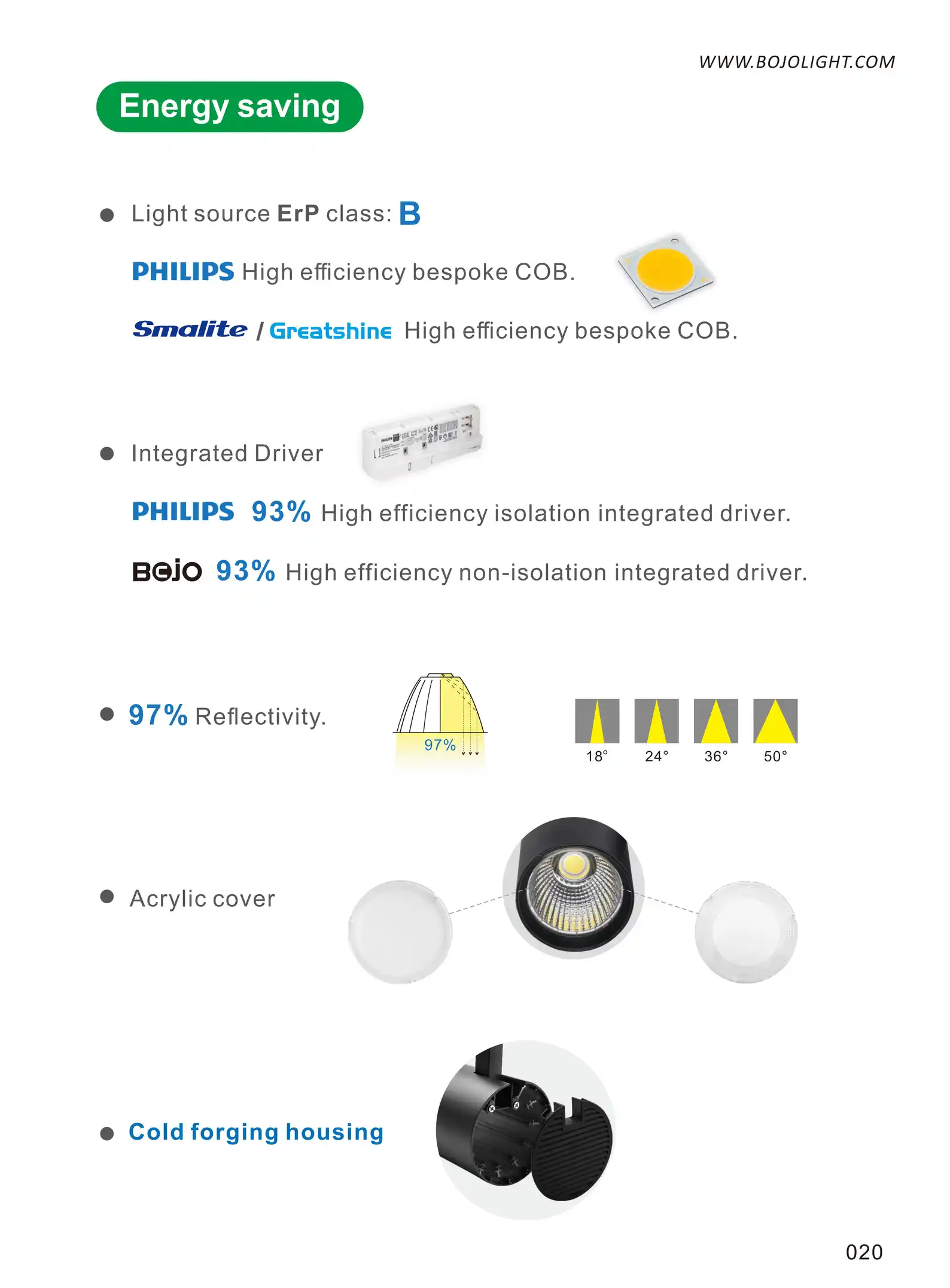 BOJO Extra High Lumen Technical Specifications