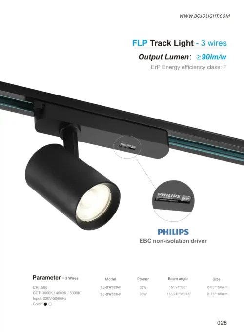 2025-2026箔晶外贸图册-251112 (40) 3 Wires LED Track Light - FLP Series 3-Wires LED Track Light (≥90lm/W PHILIPS Driver)