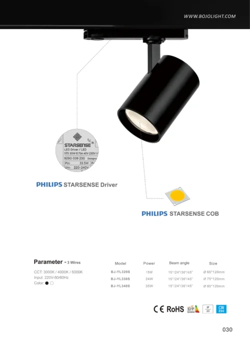 PHILIPS Starsense Track Light - YL Series 3-Wires LED Track Light (≥100lm/W PHILIPS Starsense)