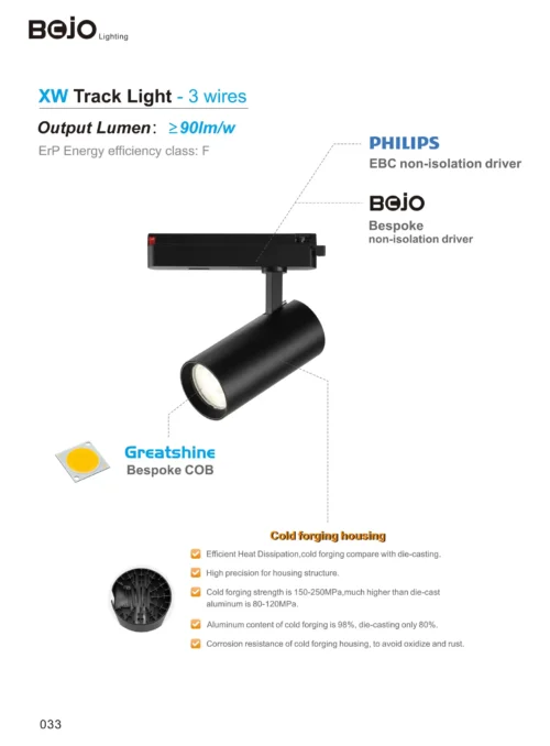 2025-2026箔晶外贸图册-251112 (45) Commercial 3 Wires Track Light - XW Series 3-Wires LED Track Light (≥90lm/W Greatshine COB)