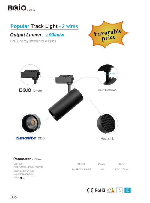 2025-2026箔晶外贸图册-251112 (47) Model & Head Type - Minute Series DR5 Recessed Downlights & Adjustable Spotlights (24V)