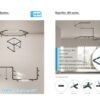 DC48V Cylinder Track System - DC48V Cylinder Track Lighting System (Bojo Roc 360 Series)