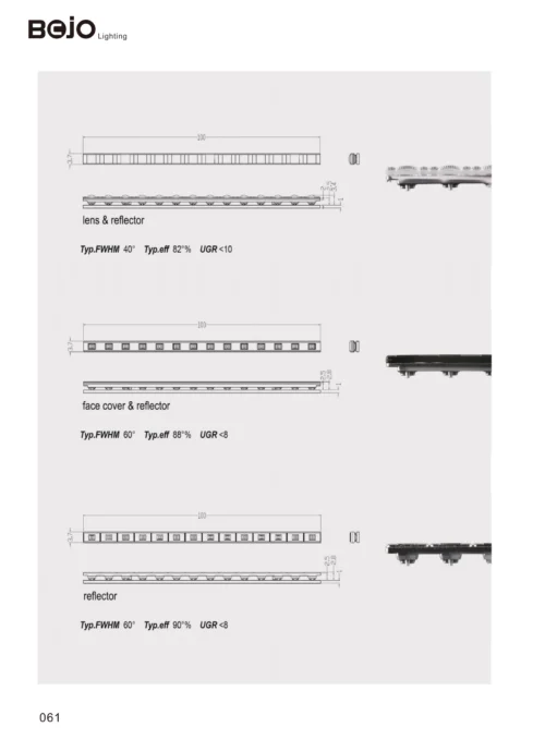 Architectural Lighting - Tiny Series Optical Lens & Reflector Module Specifications