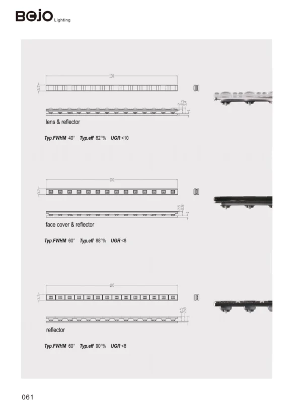 Architectural Lighting - Tiny Series Optical Lens & Reflector Module Specifications