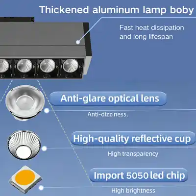 linear track lighting - BOJO Linear Track Lighting Double Asymmetric Dual Side